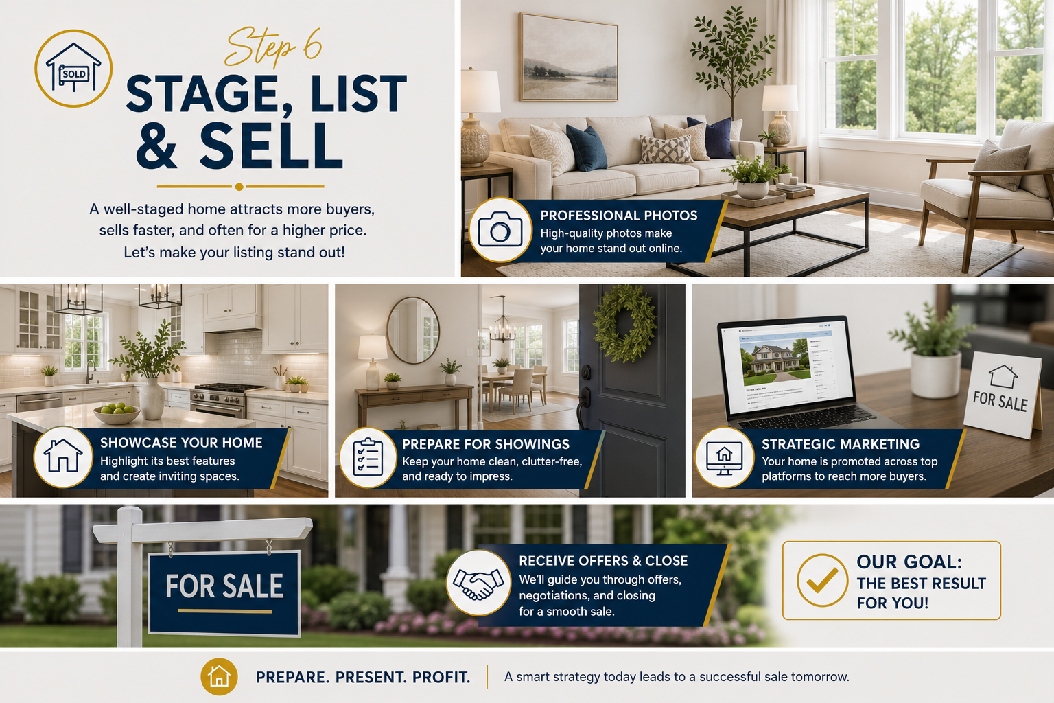 Step 6 – Stage, List and Sell your home for top value